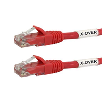 Cat5e Cross-Wired Cables